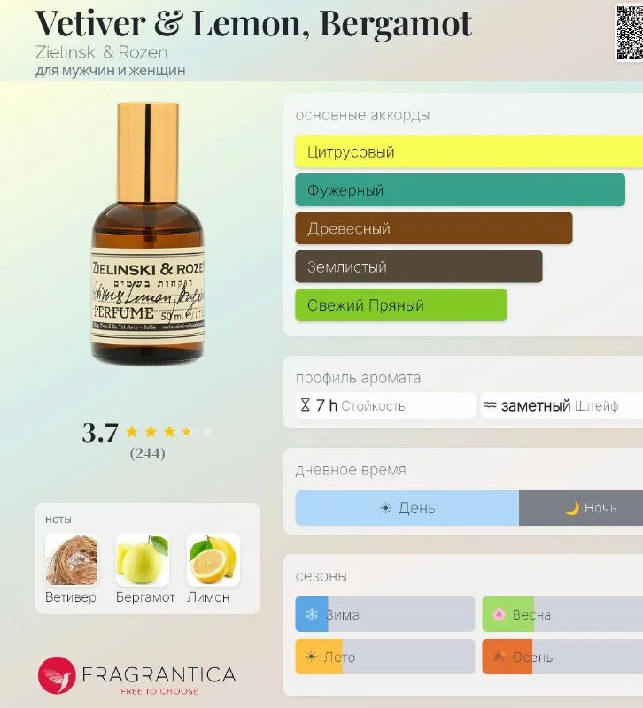 Парфюм Zielinski & Rozen Vetiver, Lemon