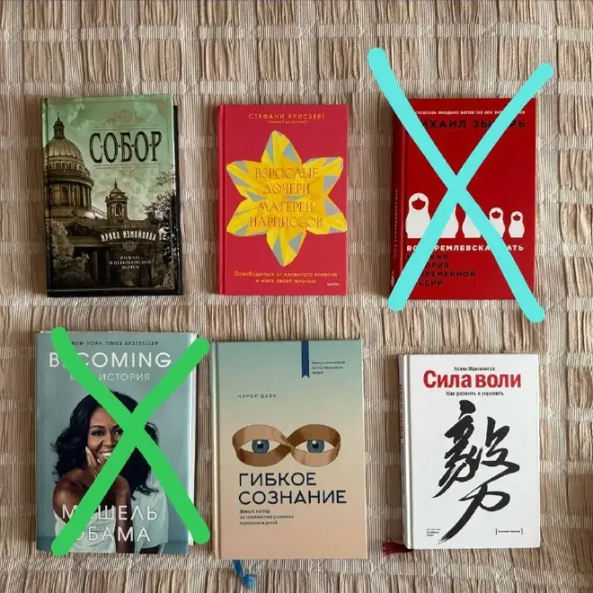 Книги: Собор, Взрослые дочери матерей-нарциссов, Гибкое сознание, Сила воли